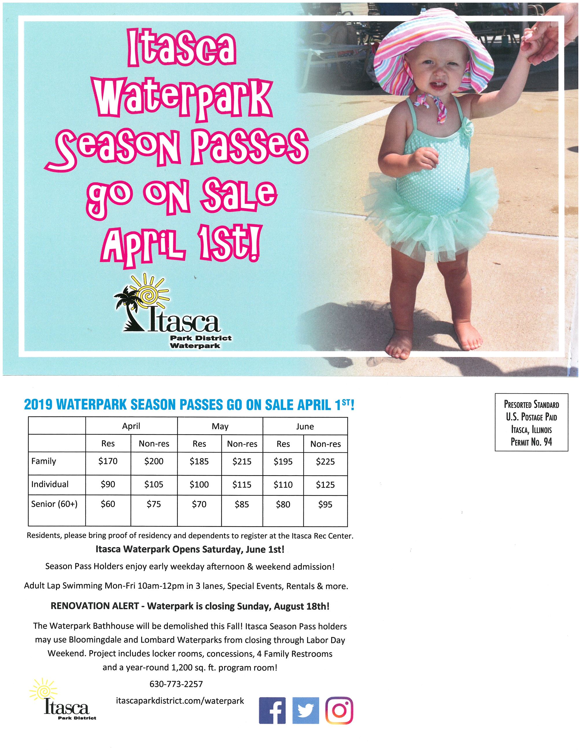 Waterpark Season Pass Postcard 2019